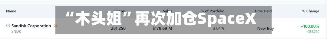 “木头姐”再次加仓SpaceX-第2张图片