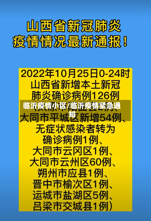 临沂疫情小区/临沂疫情紧急通知
