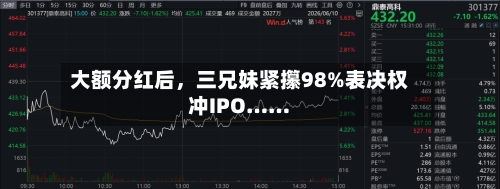 大额分红后，三兄妹紧攥98%表决权冲IPO……-第3张图片