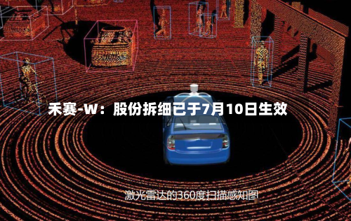 禾赛-W:股份拆细已于7月10日生效-第3张图片