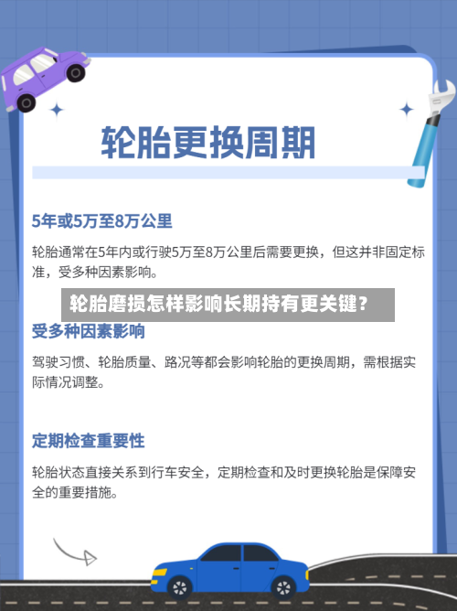 轮胎磨损怎样影响长期持有更关键？-第2张图片