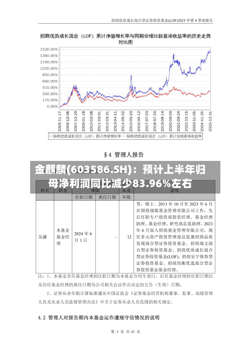金麒麟(603586.SH)：预计上半年归母净利润同比减少83.96%左右-第2张图片