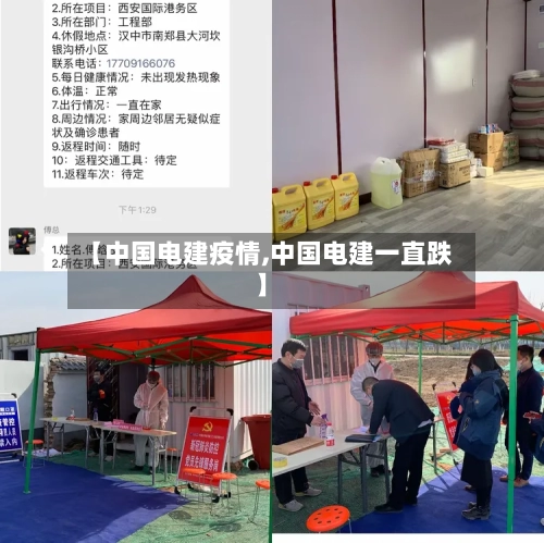 【中国电建疫情,中国电建一直跌】