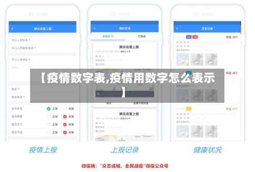 【疫情数字表,疫情用数字怎么表示】