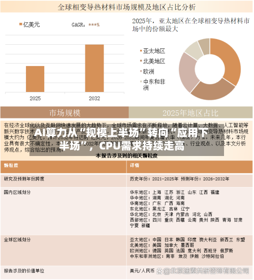 AI算力从“规模上半场	”转向“应用下半场”，CPU需求持续走高-第2张图片
