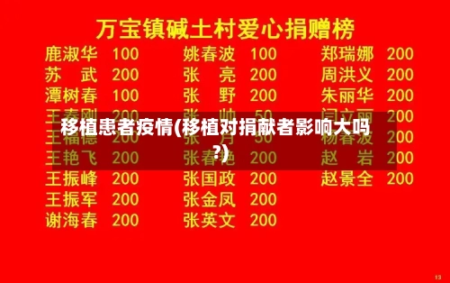 移植患者疫情(移植对捐献者影响大吗?)