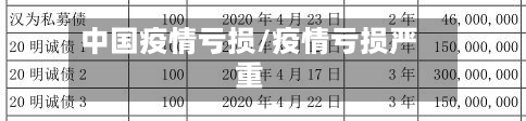 中国疫情亏损/疫情亏损严重