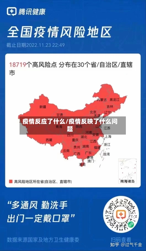 疫情反应了什么/疫情反映了什么问题-第3张图片