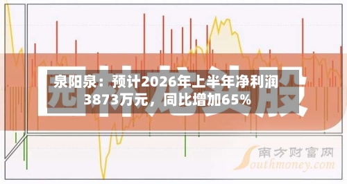 泉阳泉：预计2026年上半年净利润3873万元，同比增加65%-第3张图片