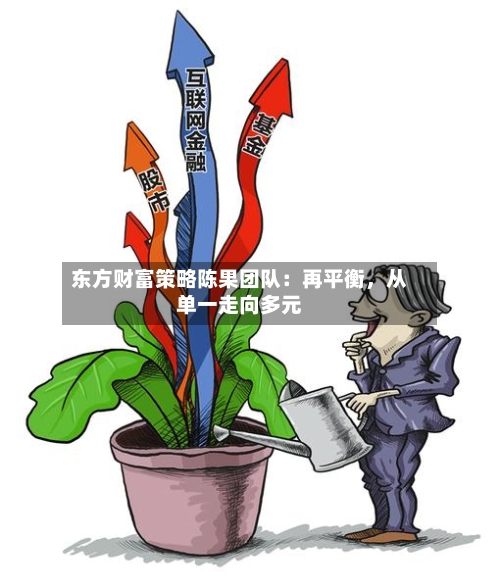 东方财富策略陈果团队：再平衡，从单一走向多元-第2张图片