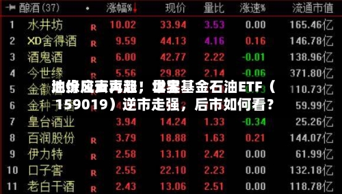 地缘风云再起，世界油价应声大涨！华宝基金石油ETF（159019）逆市走强	，后市如何看？-第2张图片