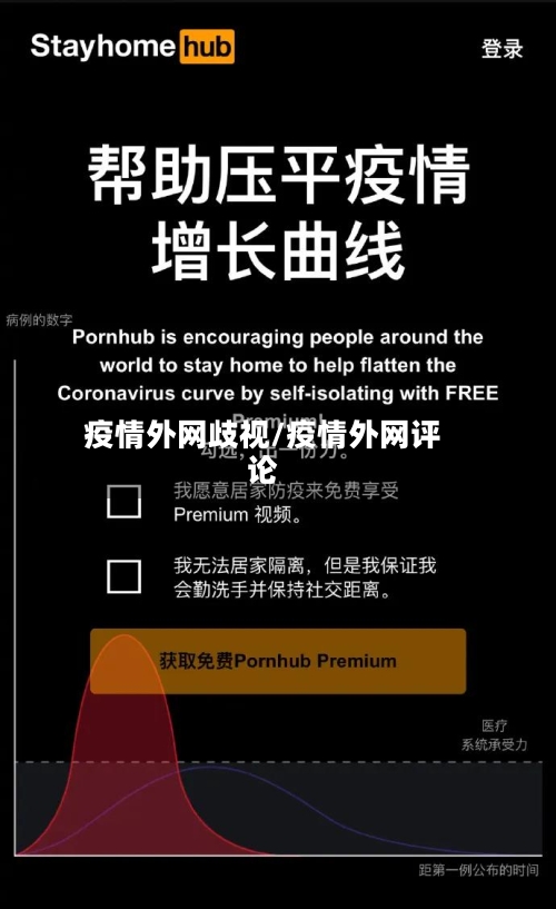 疫情外网歧视/疫情外网评论-第2张图片
