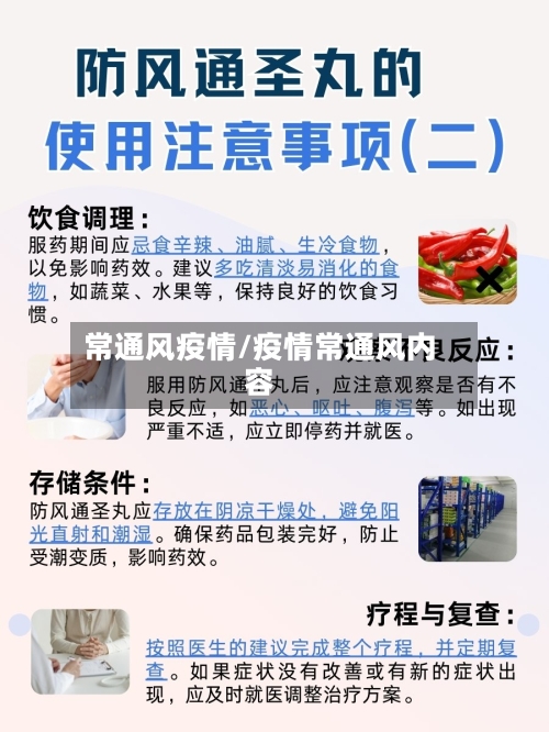 常通风疫情/疫情常通风内容