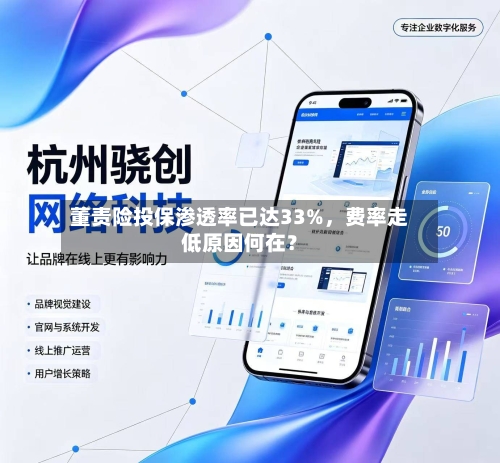 董责险投保渗透率已达33%，费率走低原因何在？-第3张图片