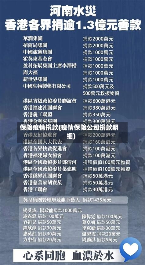 保险疫情捐款(疫情保险公司捐款明细)