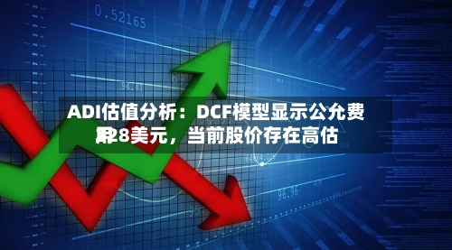 ADI估值分析：DCF模型显示公允费用228美元	，当前股价存在高估-第3张图片