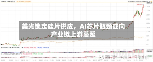 美光锁定硅片供应，AI芯片瓶颈或向产业链上游蔓延-第3张图片