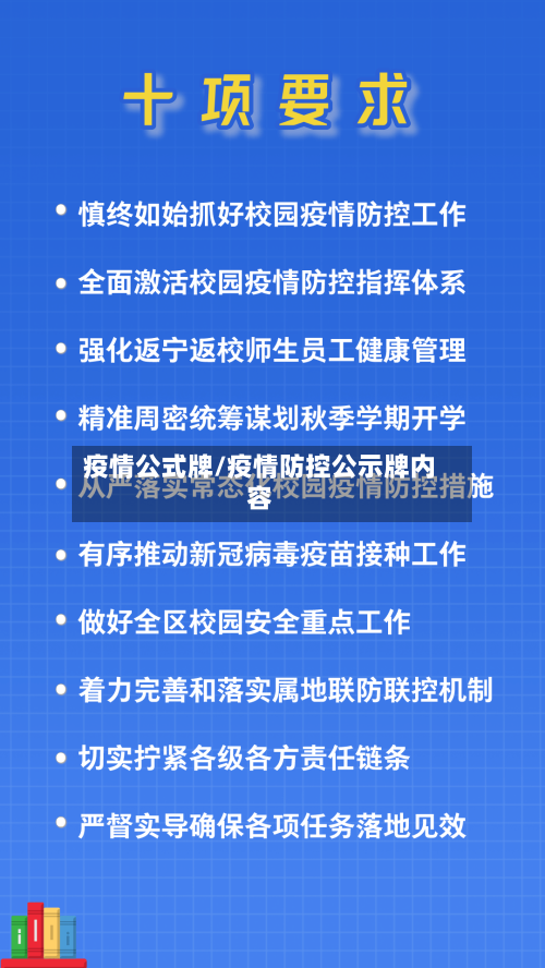 疫情公式牌/疫情防控公示牌内容