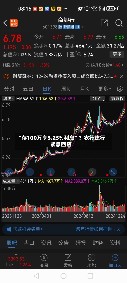 “存100万享5.25%利息”？农行建行紧急回应-第3张图片