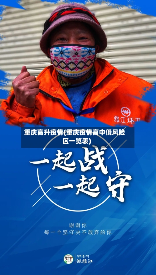 重庆高升疫情(重庆疫情高中低风险区一览表)-第3张图片