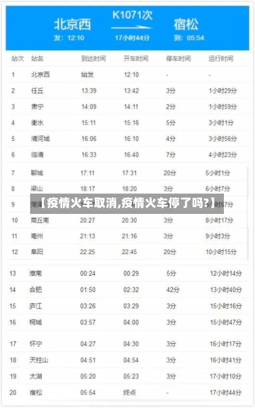 【疫情火车取消,疫情火车停了吗?】