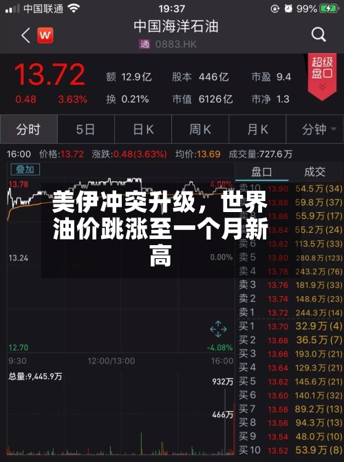 美伊冲突升级，世界油价跳涨至一个月新高-第2张图片