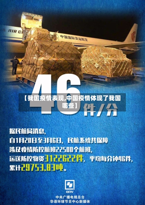 【我国疫情表现,中国疫情体现了我国哪些】-第3张图片