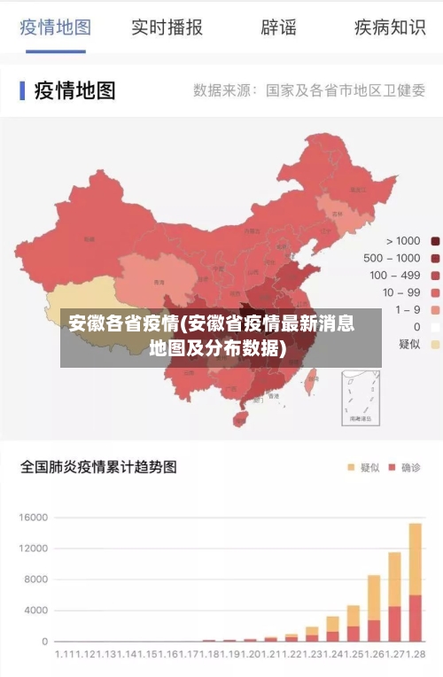 安徽各省疫情(安徽省疫情最新消息地图及分布数据)-第2张图片