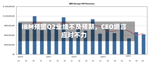 IBM预警Q2业绩不及预期	，CEO坦言应对不力-第2张图片
