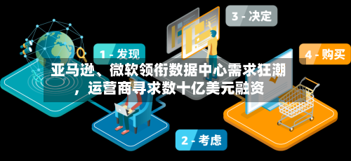 亚马逊、微软领衔数据中心需求狂潮，运营商寻求数十亿美元融资-第2张图片