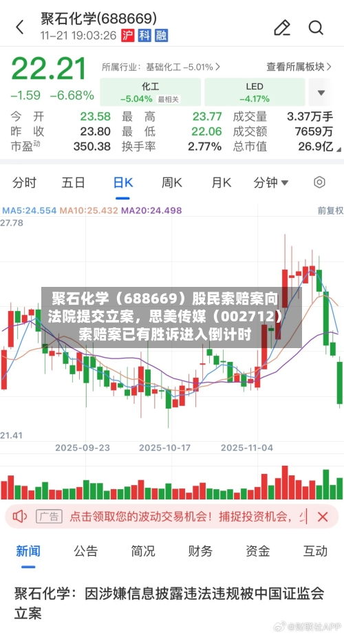 聚石化学（688669）股民索赔案向法院提交立案	，思美传媒（002712）索赔案已有胜诉进入倒计时-第2张图片