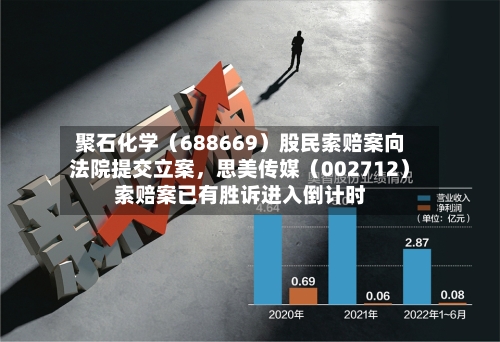 聚石化学（688669）股民索赔案向法院提交立案，思美传媒（002712）索赔案已有胜诉进入倒计时-第3张图片