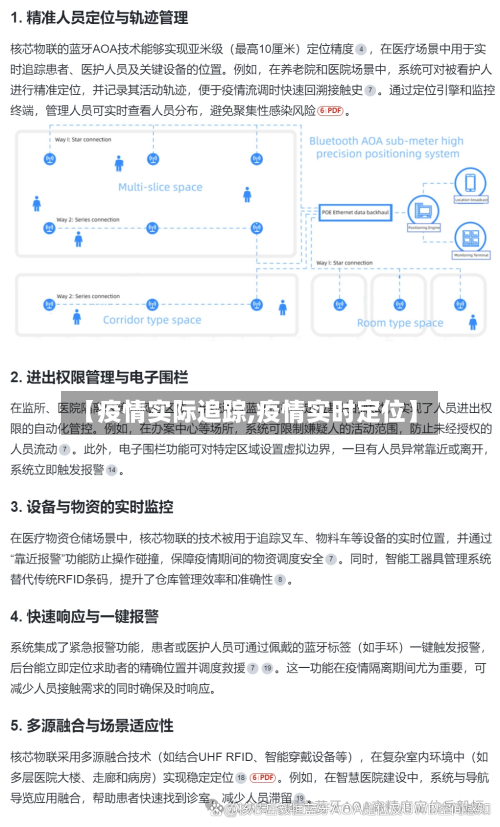 【疫情实际追踪,疫情实时定位】