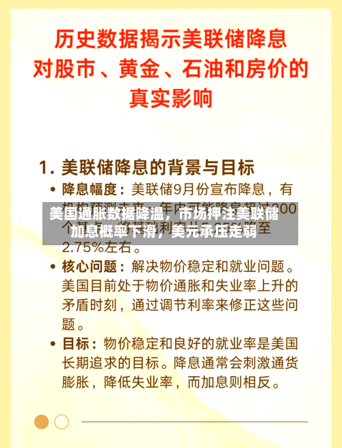美国通胀数据降温，市场押注美联储加息概率下滑	，美元承压走弱-第2张图片