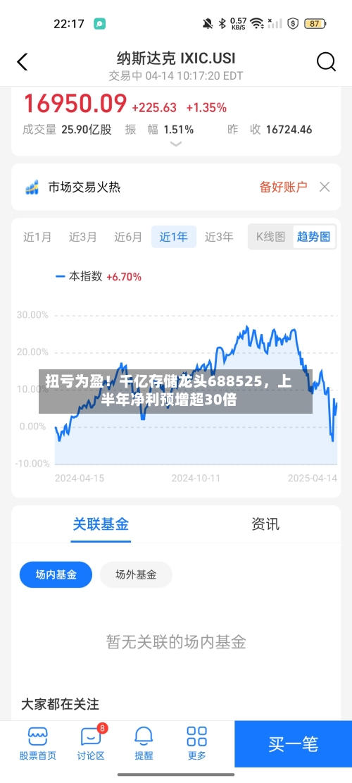 扭亏为盈！千亿存储龙头688525	，上半年净利预增超30倍-第2张图片