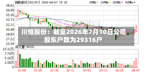川恒股份：截至2026年7月10日公司股东户数为29316户