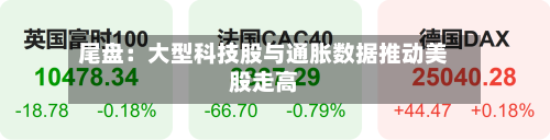 尾盘:大型科技股与通胀数据推动美股走高-第2张图片