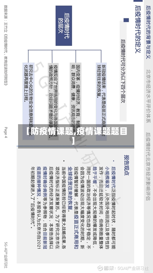【防疫情课题,疫情课题题目】