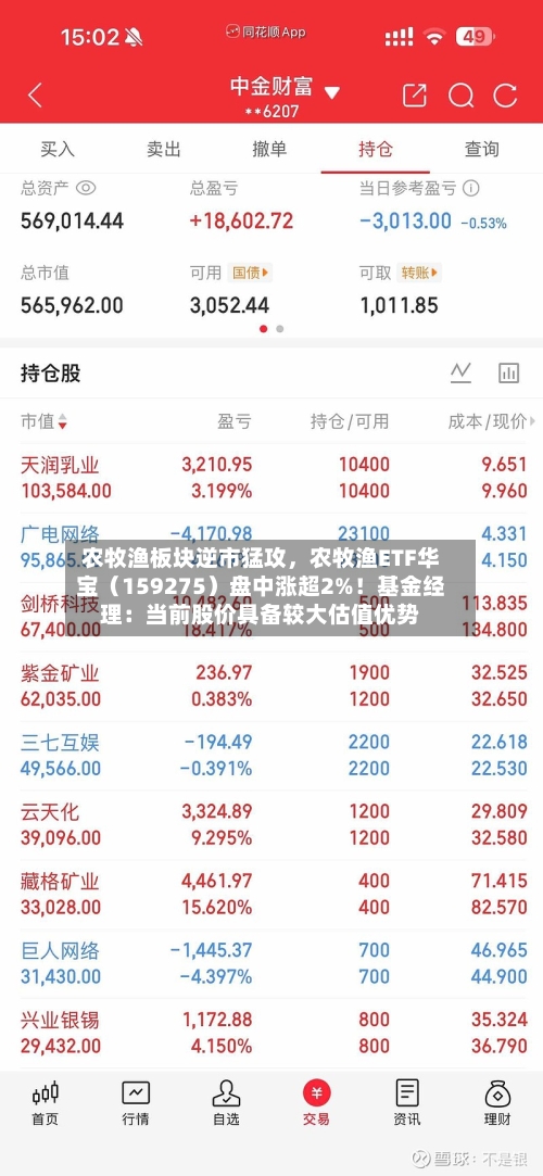 农牧渔板块逆市猛攻，农牧渔ETF华宝（159275）盘中涨超2%！基金经理：当前股价具备较大估值优势