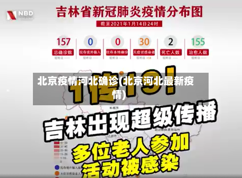 北京疫情河北确诊(北京河北最新疫情)
