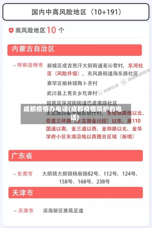 成都疫情办电话(成都疫情防护的电话)-第2张图片