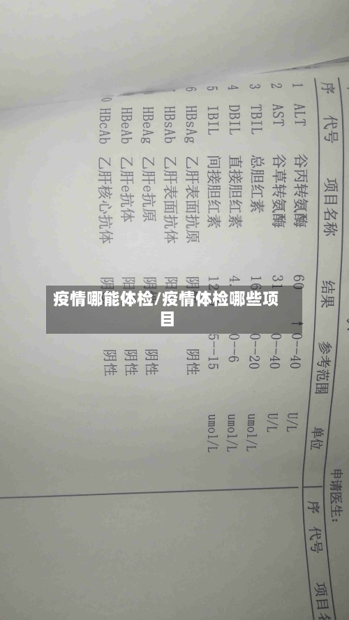 疫情哪能体检/疫情体检哪些项目