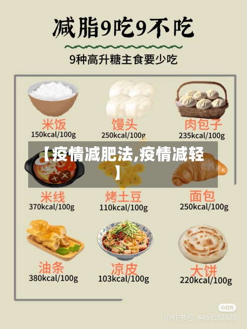 【疫情减肥法,疫情减轻】
