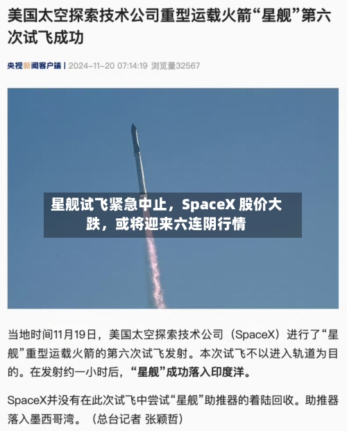 星舰试飞紧急中止，SpaceX 股价大跌，或将迎来六连阴行情-第3张图片