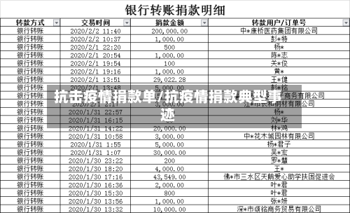 抗击疫情捐款单/抗疫情捐款典型事迹