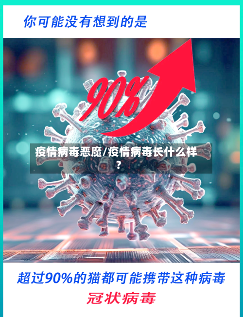 疫情病毒恶魔/疫情病毒长什么样?