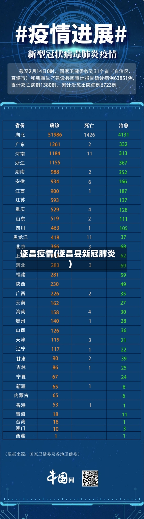 逐昌疫情(遂昌县新冠肺炎)