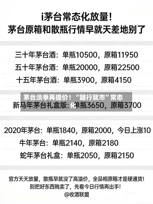 茅台淡季再提价！“随行就市”常态化-第2张图片