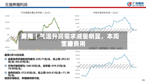 费用周报｜气温升高需求减量明显，本周生猪费用下滑-第2张图片