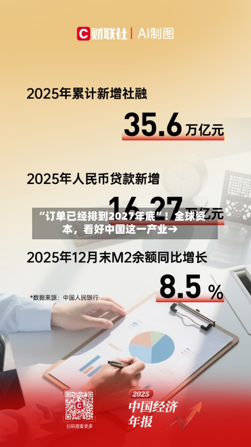 “订单已经排到2027年底”！全球资本	，看好中国这一产业→-第3张图片